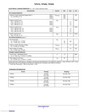 TIP50G datasheet.datasheet_page 2