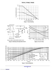 TIP50G datasheet.datasheet_page 3