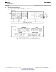 TMS320DM6443BZWT datasheet.datasheet_page 5