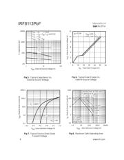 IRF8113TRPBF datasheet.datasheet_page 4