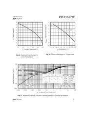 IRF8113TRPBF datasheet.datasheet_page 5