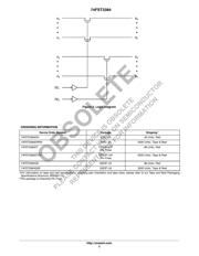 74FST3384DW datasheet.datasheet_page 2