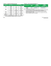 QOB115 datasheet.datasheet_page 2