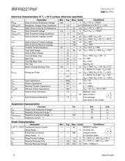 IRFP4227PBF datasheet.datasheet_page 2