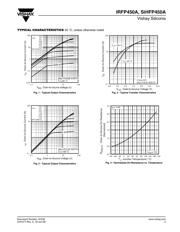 IRFP450APBF datasheet.datasheet_page 3