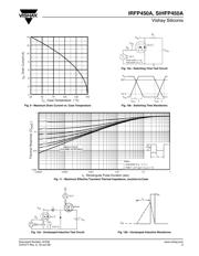 IRFP450APBF datasheet.datasheet_page 5