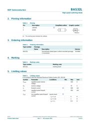 BAS32L datasheet.datasheet_page 2