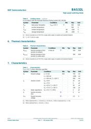 BAS32L,115 datasheet.datasheet_page 3