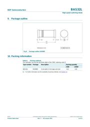 BAS32L,115 datasheet.datasheet_page 6