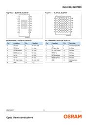 DLO4135 datasheet.datasheet_page 6