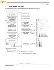 MC9S08SE8CWL datasheet.datasheet_page 3