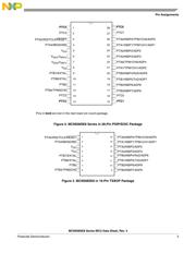 MC9S08SE8CWL datasheet.datasheet_page 5