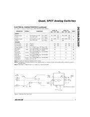 DG308ACY datasheet.datasheet_page 3