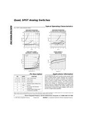 DG308ACY datasheet.datasheet_page 4