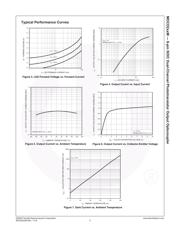MOCD217M datasheet.datasheet_page 5