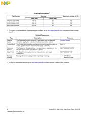 MK21DN512AVLK5 datasheet.datasheet_page 2