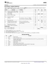 TAS5424BQ1DKDEVM datasheet.datasheet_page 3