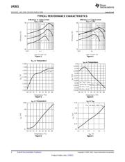 TAS5424BQ1DKDEVM datasheet.datasheet_page 4