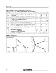 TDA4443 datasheet.datasheet_page 4