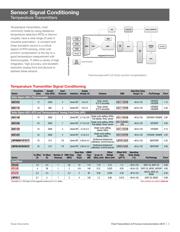 LM5166YDRCR datasheet.datasheet_page 3