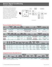 LM5166YDRCR datasheet.datasheet_page 6