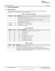 TPS254900Q1EVM-817 datasheet.datasheet_page 4