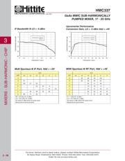 HMC337 datasheet.datasheet_page 5