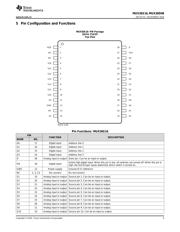 MUX36S16 datasheet.datasheet_page 3