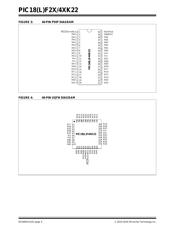 PIC18F24K22-E/ML datasheet.datasheet_page 4