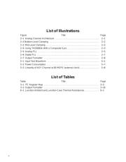 THS8083APZP datasheet.datasheet_page 5