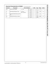 FGA15N120ANTDTU_F109 datasheet.datasheet_page 3