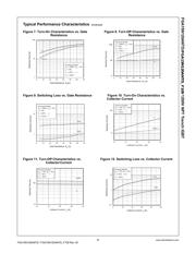 FGA15N120ANTDTU_F109 datasheet.datasheet_page 5