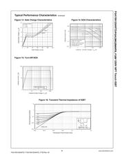 FGA15N120ANTDTU_F109 datasheet.datasheet_page 6