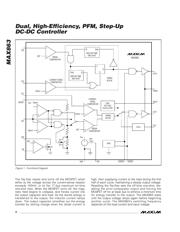MAX863EEE+ datasheet.datasheet_page 6