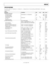 AD8348-EVALZ datasheet.datasheet_page 4