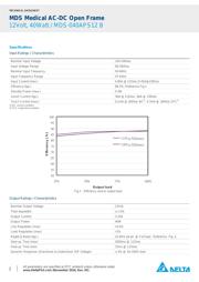 MDS-040APS12 BA datasheet.datasheet_page 2