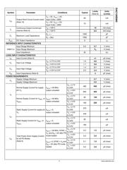 DAC128S085CISQX/NOPB datasheet.datasheet_page 5