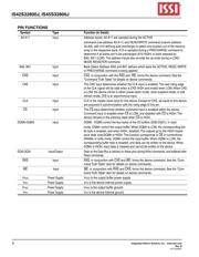 IS42S32800J-6BLI datasheet.datasheet_page 5