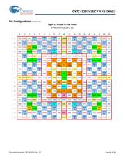 CY7C4142KV13-933FCXC datasheet.datasheet_page 6