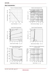 HAT2170H datasheet.datasheet_page 3