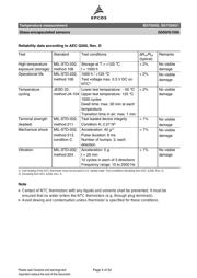 B57550G0202H002 datasheet.datasheet_page 5