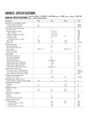 AD9822 datasheet.datasheet_page 2