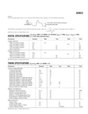 AD9822 datasheet.datasheet_page 3