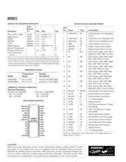 AD9822 datasheet.datasheet_page 4