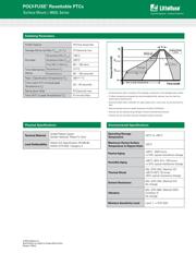 0603L035ZR datasheet.datasheet_page 3