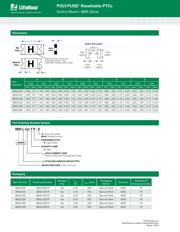 0603L010YR datasheet.datasheet_page 4