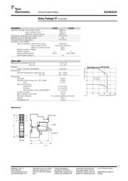 XT4S4S15 datasheet.datasheet_page 2