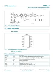 74HC73D,653 数据规格书 3