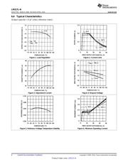 LM317LM/NOPB datasheet.datasheet_page 6