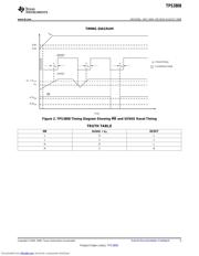 TPS3808G19 datasheet.datasheet_page 5